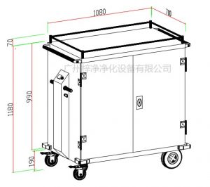 無菌物品運(yùn)送車、回收車、下送車、電動(dòng)運(yùn)送車、密封車設(shè)計(jì)圖